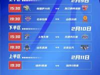 米兰体育-CBA俱乐部杯为CBA联赛提升赞助商合作效果提供支持的简单介绍