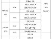 米兰体育官网登录入口-WTT横滨冠军赛首批参赛名单王楚钦孙颖莎领衔