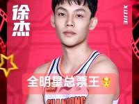 米兰体育网页-徐杰18+7+6广东逆转广州邹阳21分福建胜四川