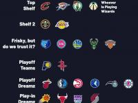 米兰体育网页-ESPN列出近四年的总冠军球队并发问：哪年最精彩？