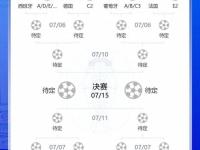 米兰体育登录-关于葡萄牙队遭逆袭淘汰，荷兰队与奥地利队争夺强席位的信息