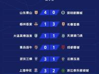 米兰体育官方网站-包含中超-戴维森世界波西海岸1-0海牛近7轮首胜的词条