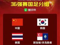 米兰体育-欧预赛决赛抽签仪式举行，各队分组揭晓的简单介绍