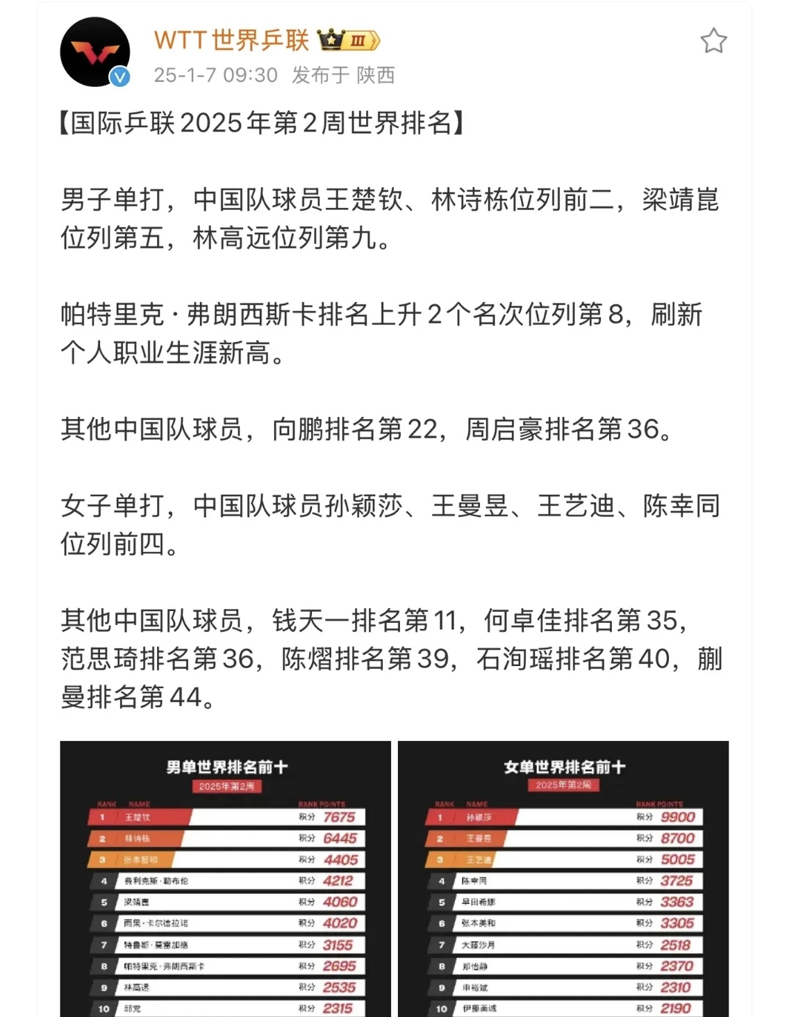 球队主教练针对对手特点研究备战战术方案