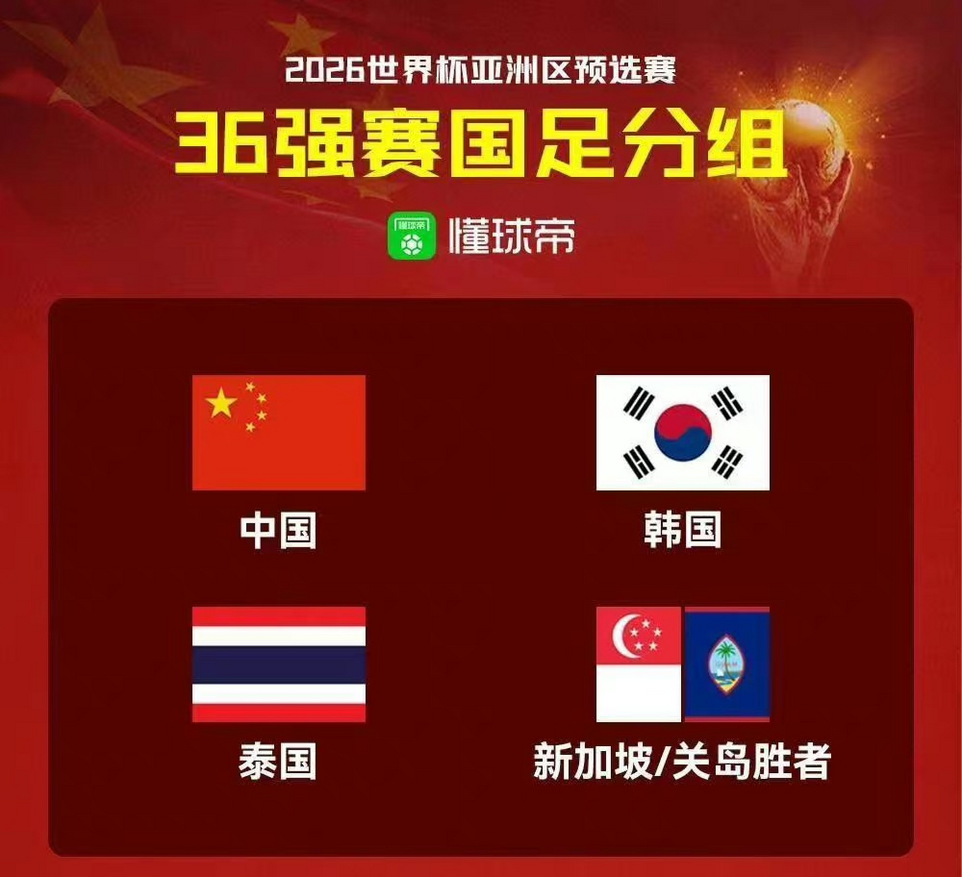 欧预赛决赛抽签仪式举行，各队分组揭晓的简单介绍