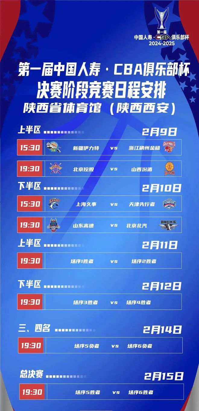 CBA俱乐部杯为CBA联赛提升赞助商合作效果提供支持的简单介绍