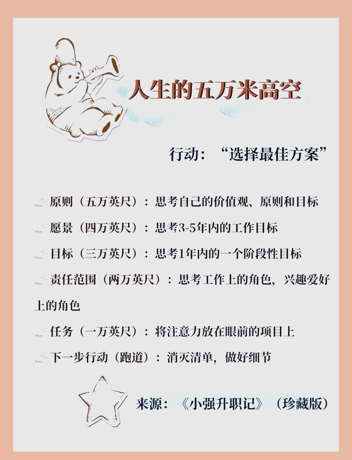 关于上半年剩最后一周，年初制定的目标现在有完成吗的信息
