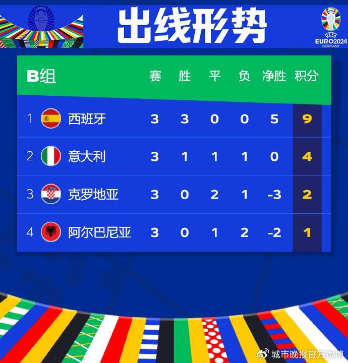 布宜诺斯艾利斯独立教练组强化体能训练，备战关键战(布宜诺斯艾利斯百度百科)