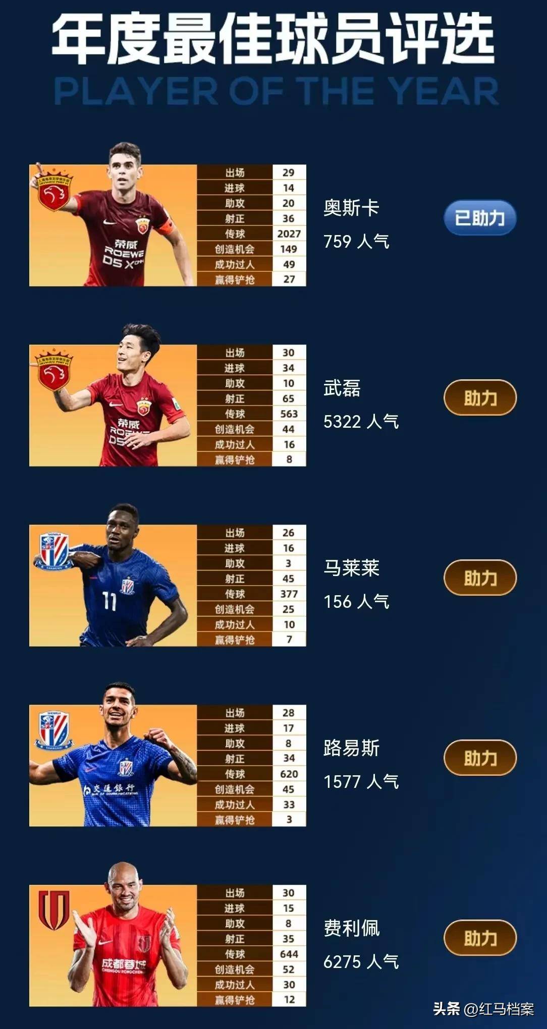 中超第16轮最佳候选：戴维森、阿代米、卡多索、马莱莱