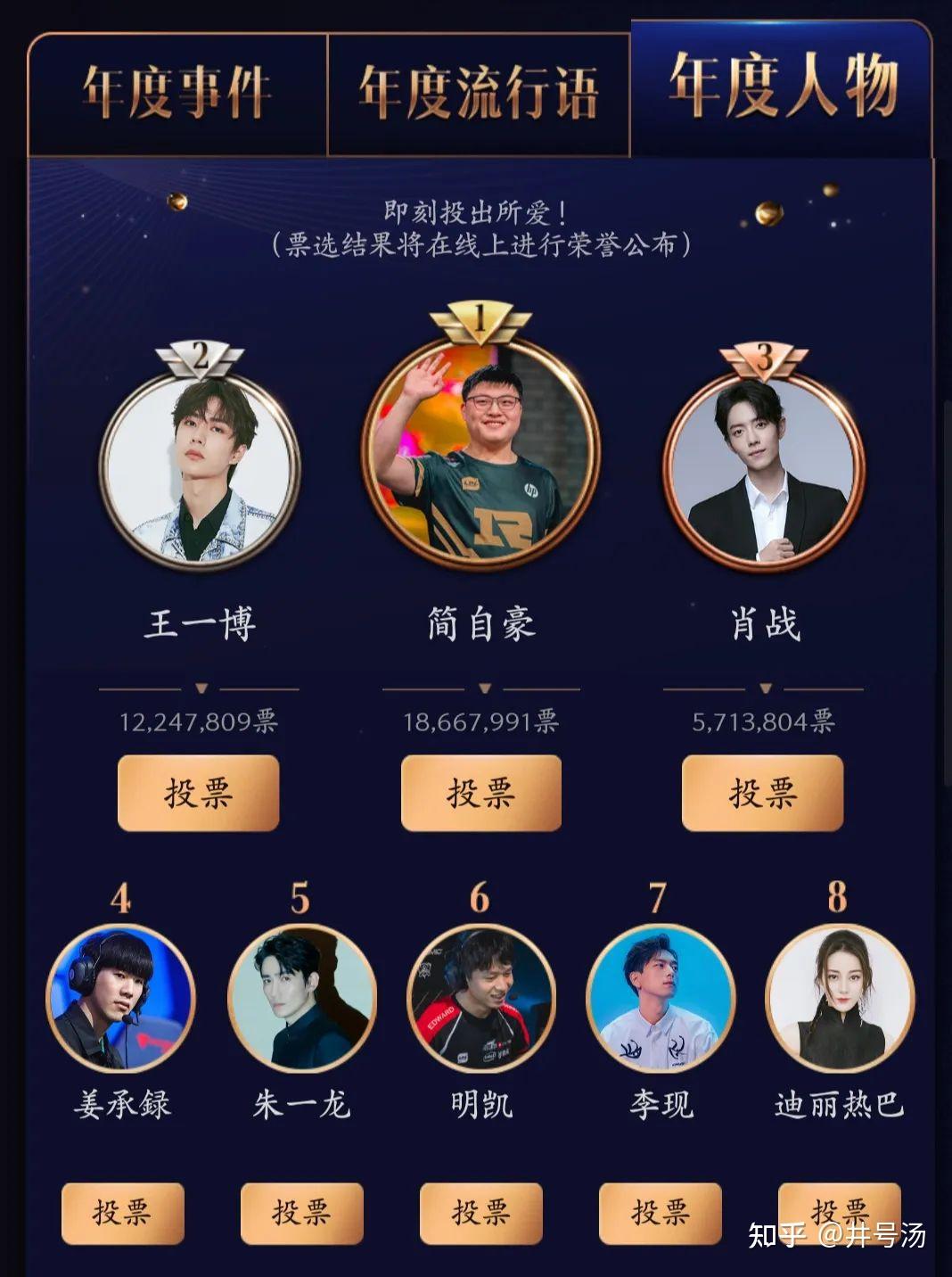 关于Uzi发长文：很开心能够入选名人堂，感谢所有支持我的人的信息