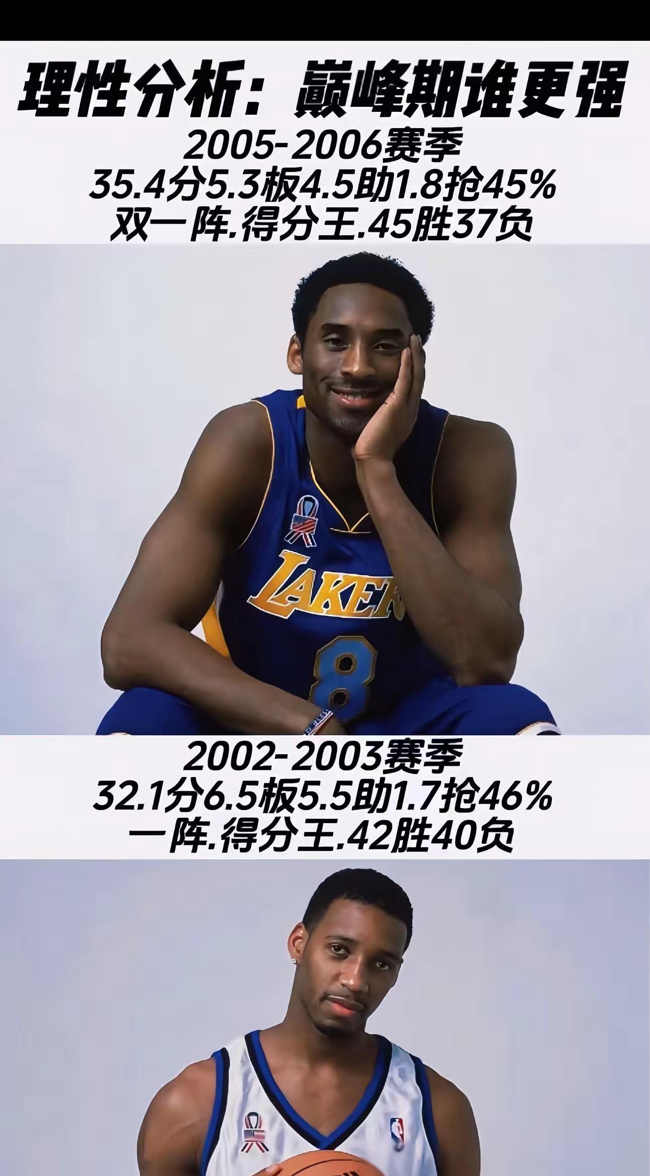关于麦迪能顶替科比？小莫里斯：他不是科比没那种心态的信息
