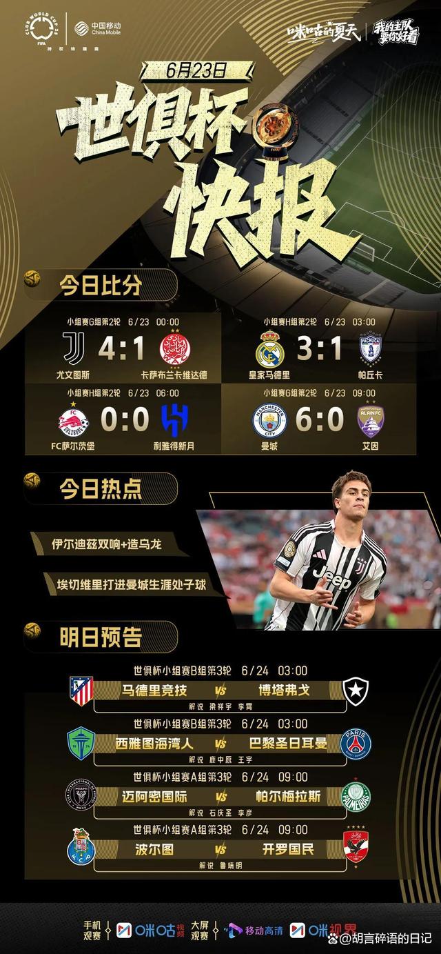 世俱杯-艾因VS尤文图斯：尤文、曼城争第一，第二出线后打皇马的简单介绍
