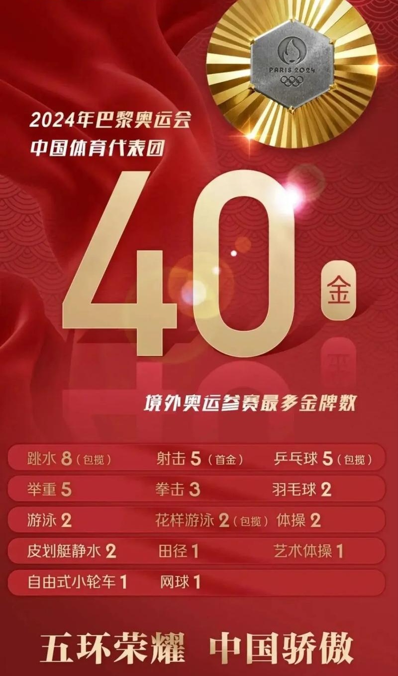 巴黎队员大放异彩，取得关键胜利