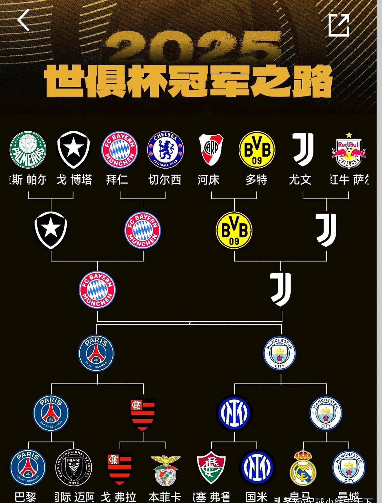 世俱杯四强只有皇马像在踢欧冠，淘汰赛直到半决的简单介绍